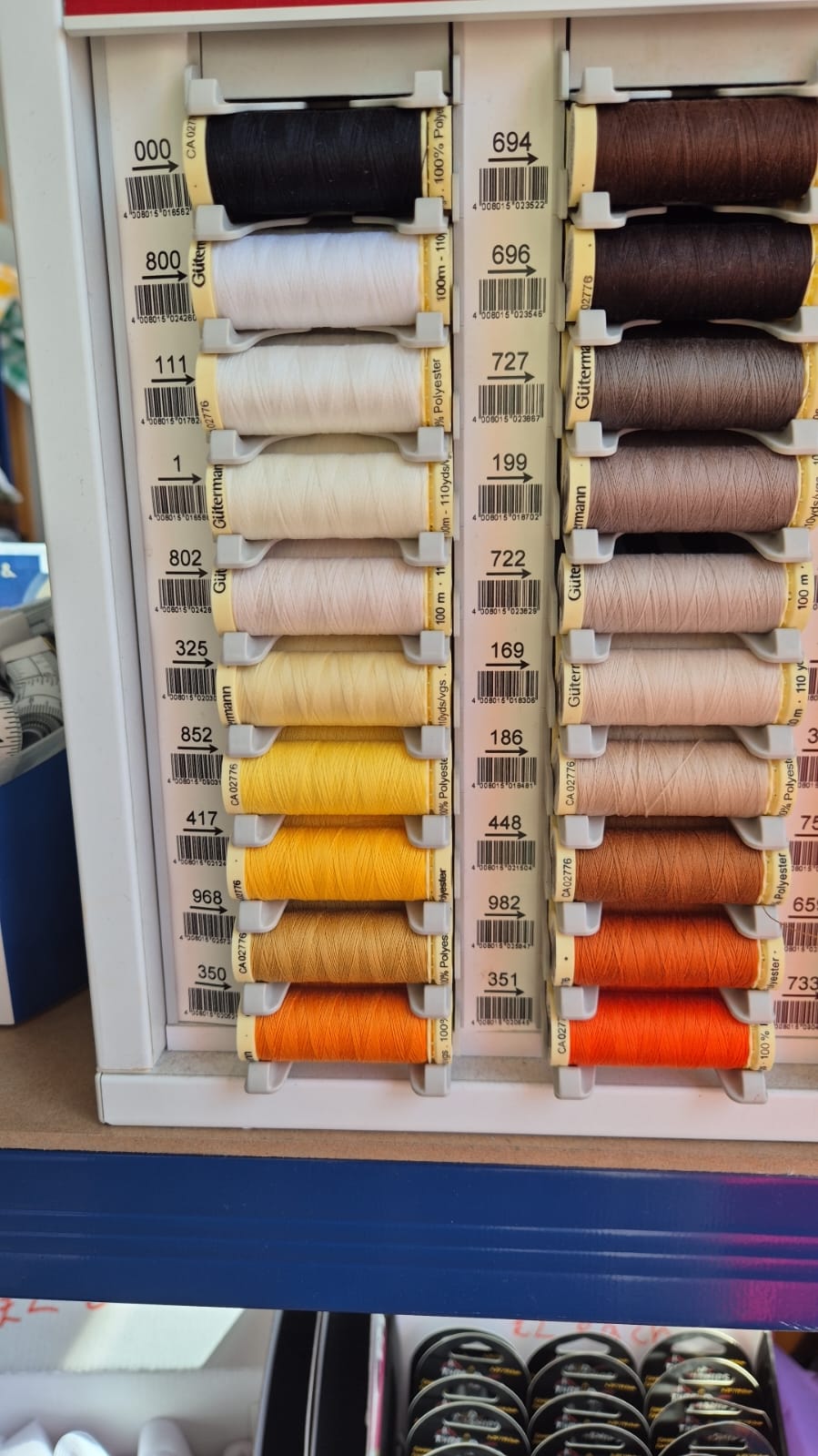Thread sew all gutterman