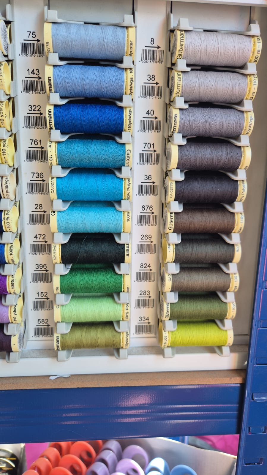Thread sew all gutterman